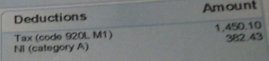 deductions