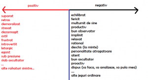 nlp retards