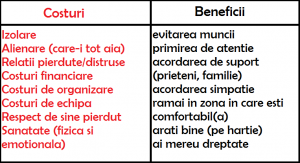 nlp retards2